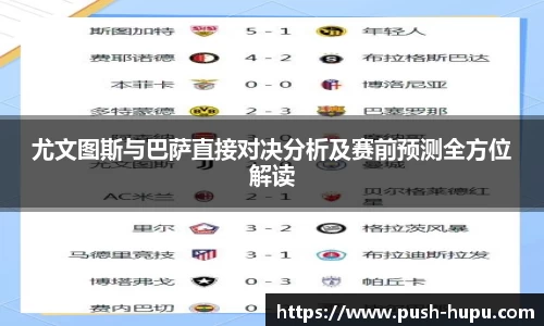 尤文图斯与巴萨直接对决分析及赛前预测全方位解读